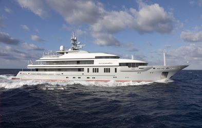 209' Vsy 2020 Yacht For Sale